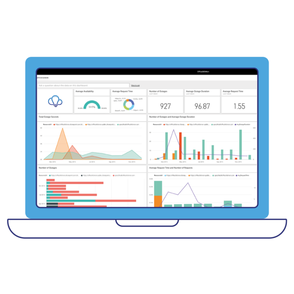 Power BI HR analytics dashboard displayed on a laptop showcasing performance metrics